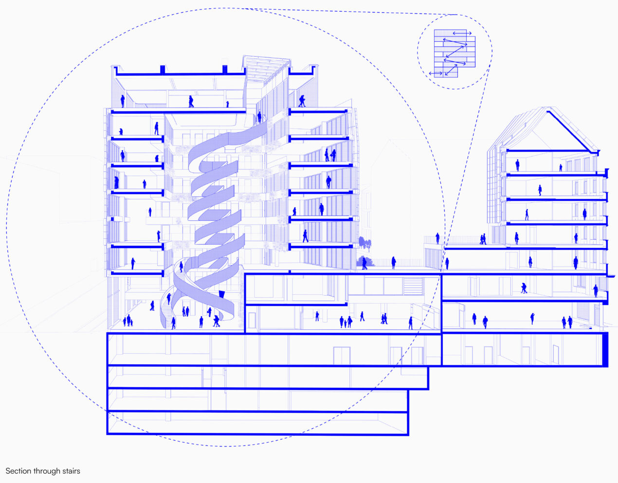 Plans Post Helix export