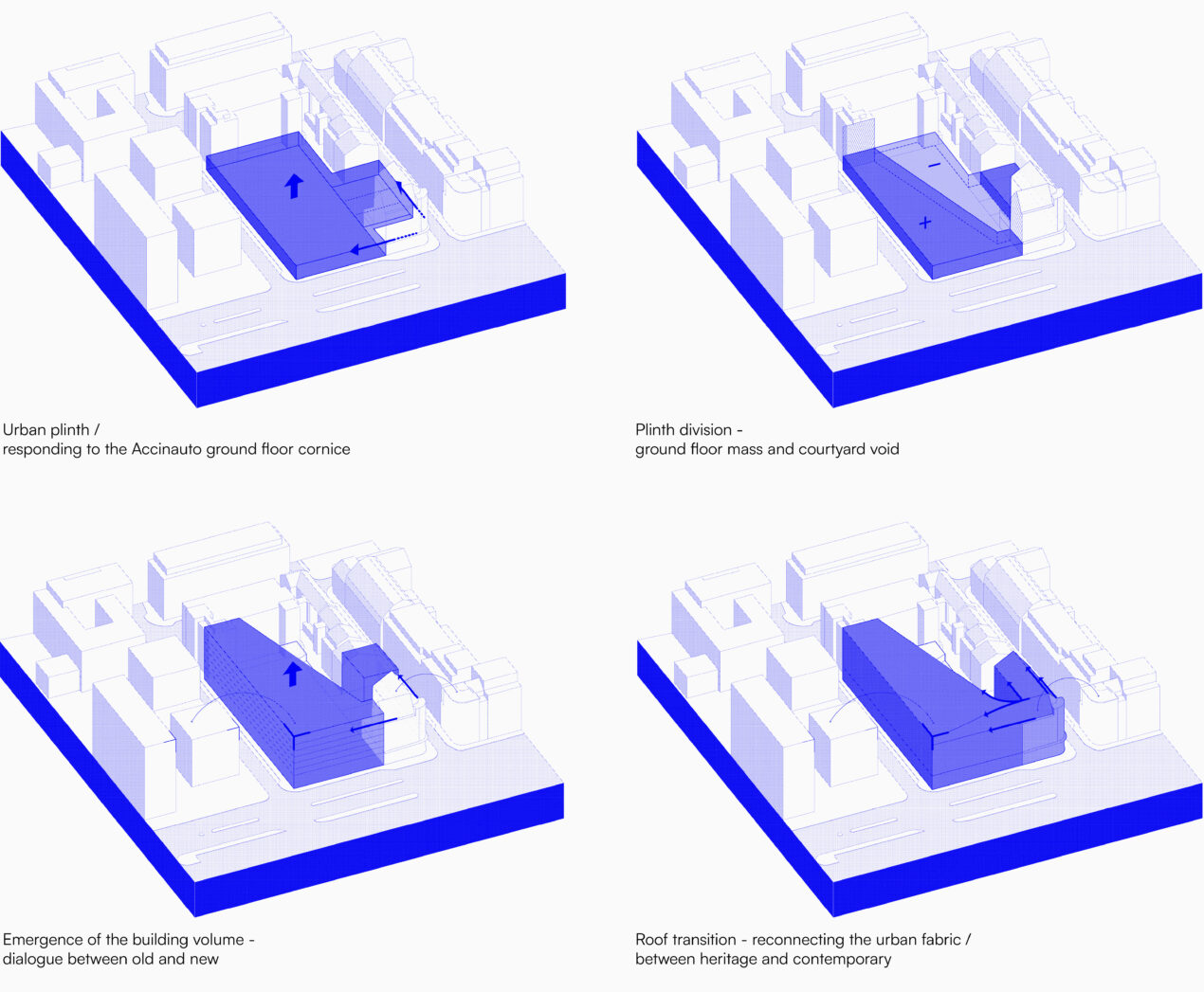 Plans Post Helix Article Diagrams3000x2000 10