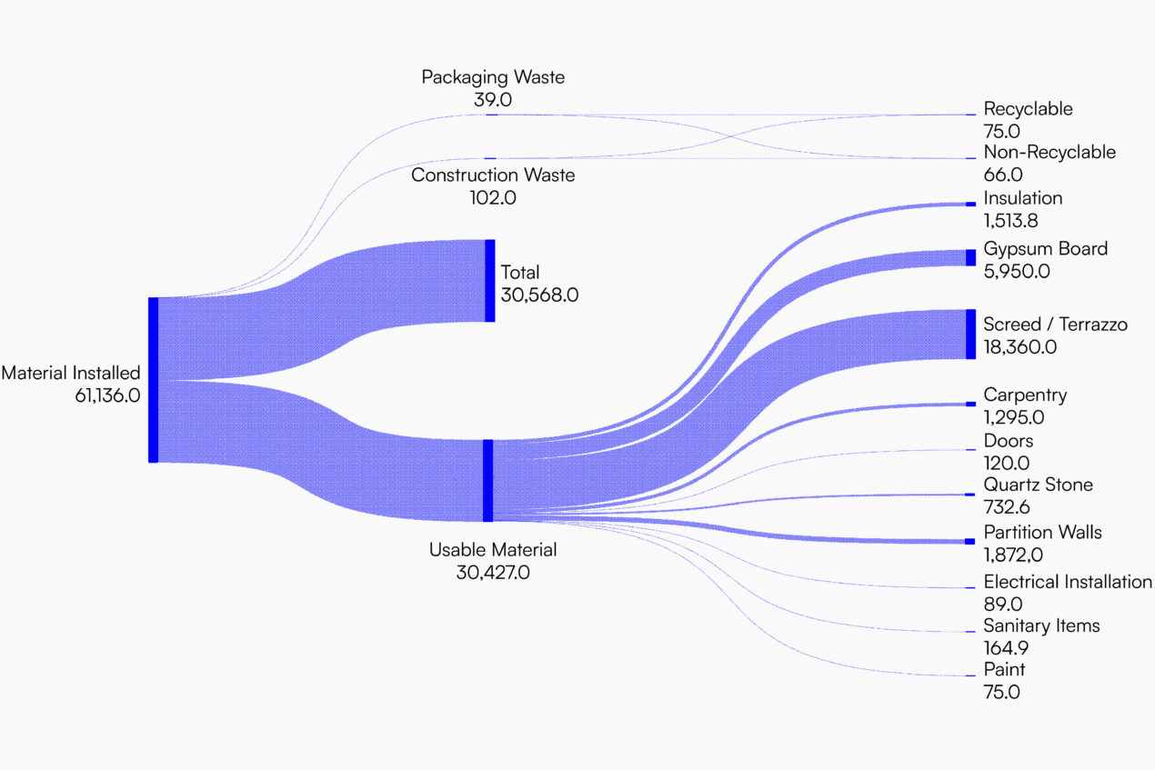 Designfile Diagrams3000px 06